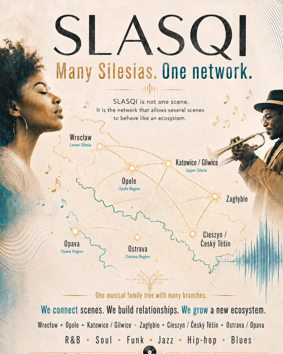 SLASQI concept poster showing musicians and a connected map of the Silesian regions.